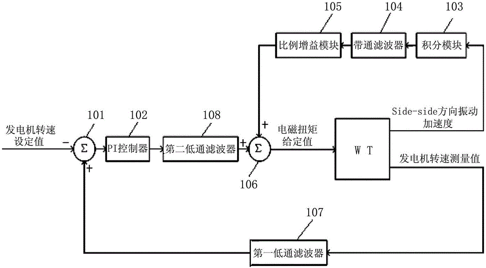 哲科世界波弗洛伦齐补射锁定胜局 AC米兰0-2告负罗马-AG篮球