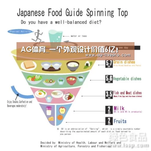 AG体育_一个外观设计价值6亿！